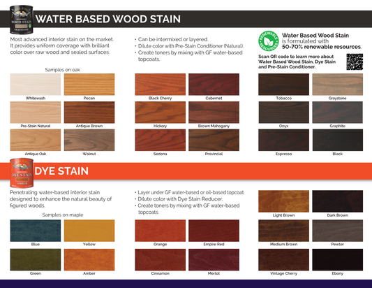 Stain Option