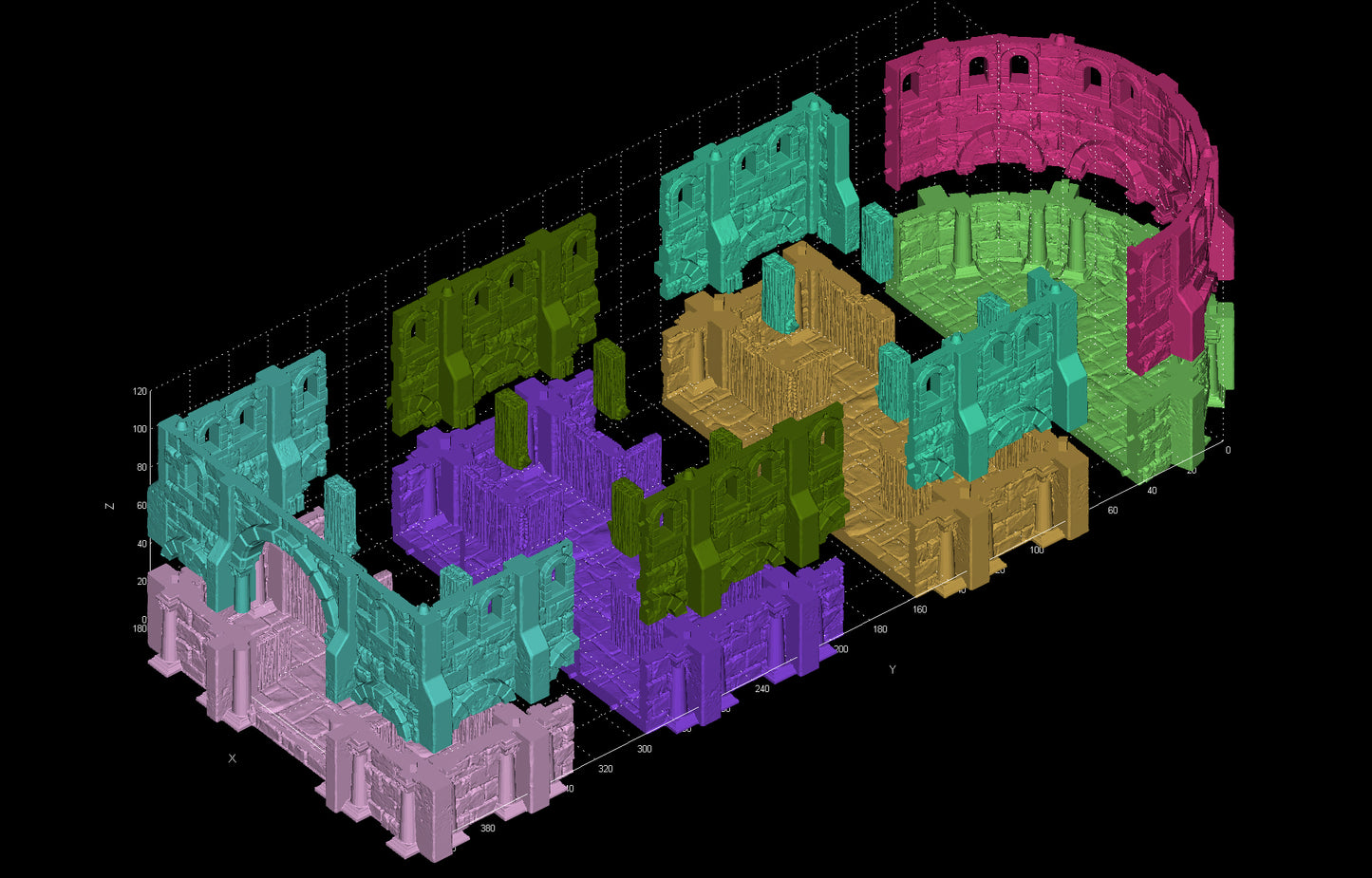 Arkenfel - Ivory Citadel - Stable